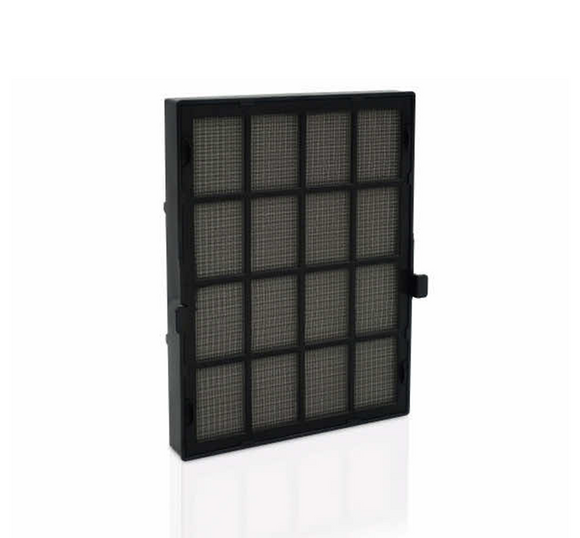 Ideal AP15 Filters